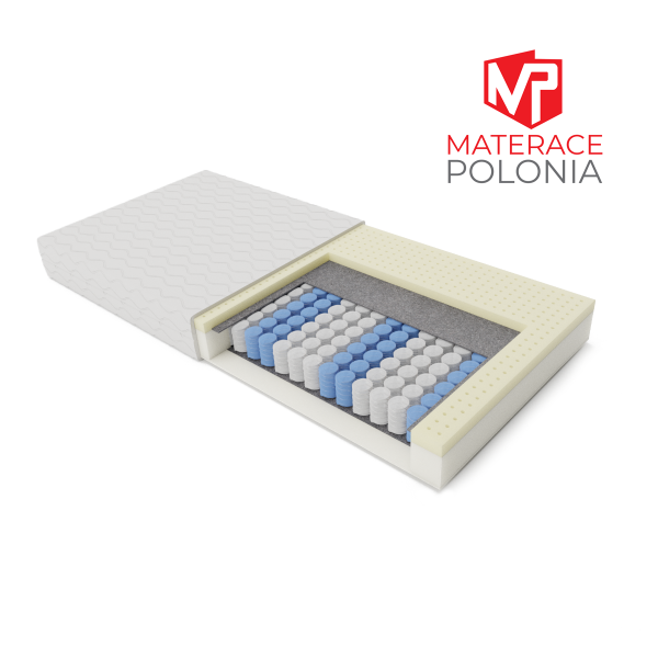 materac kieszeniowy KORONNY MateracePolonia 160x200